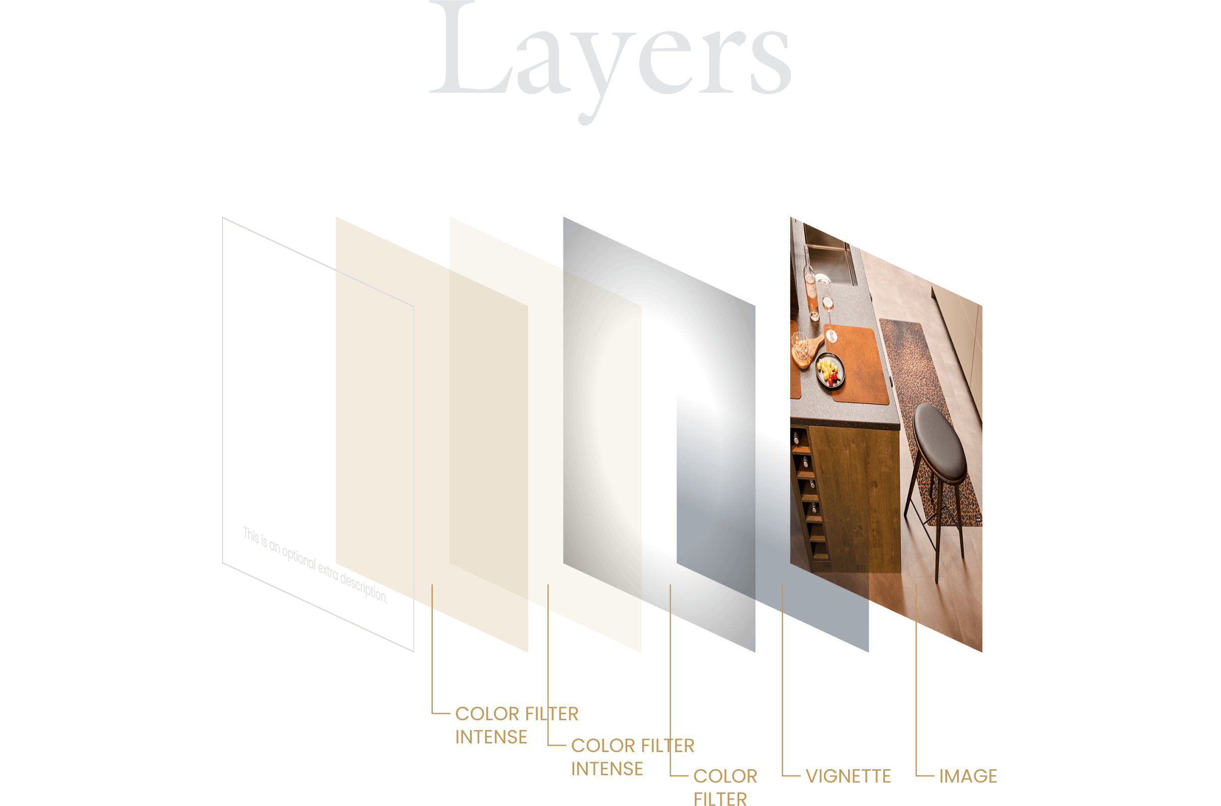 layers motif