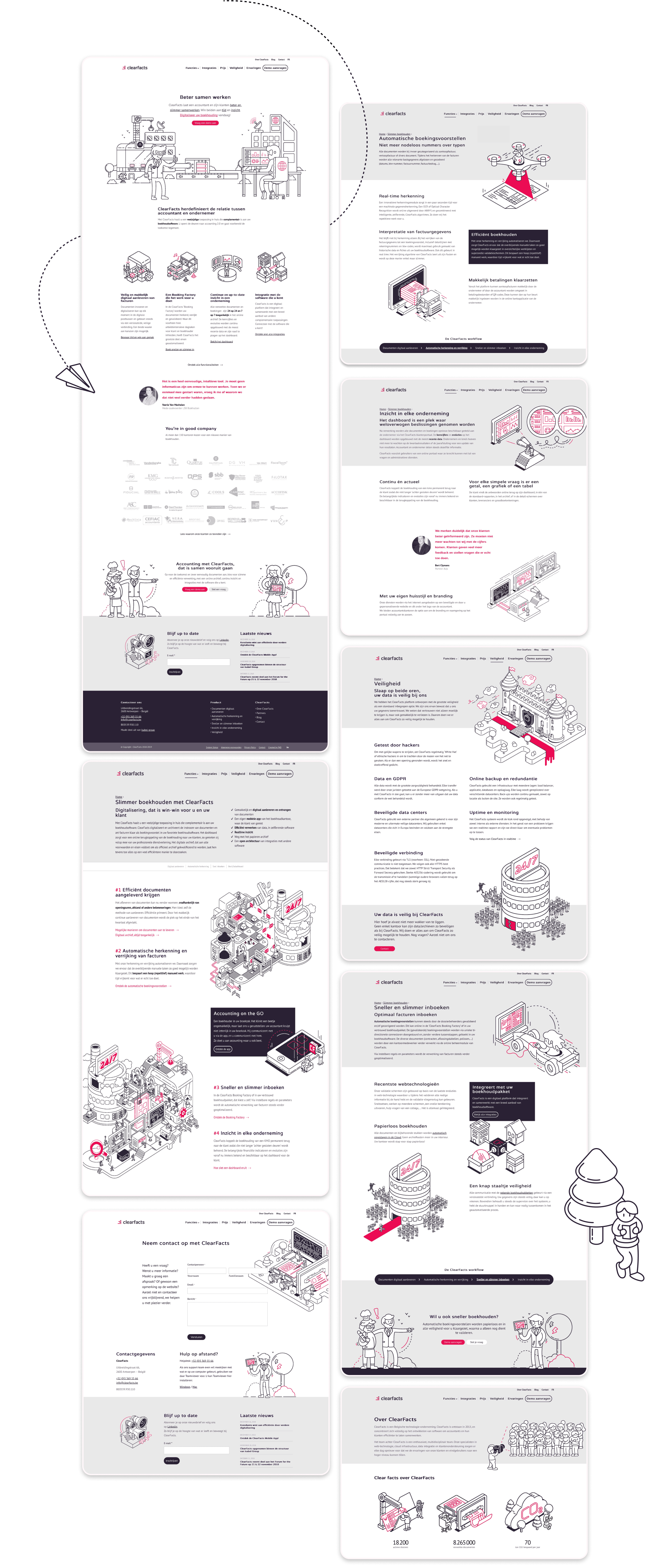overview site cf